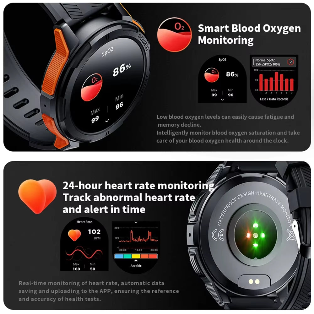 C25 Smart Watches for Men AMOLED Screen 1.43" 1ATM Waterproof Heart Rate Monitor Sports Smartwatch Blue Tooth Call Women Fitness